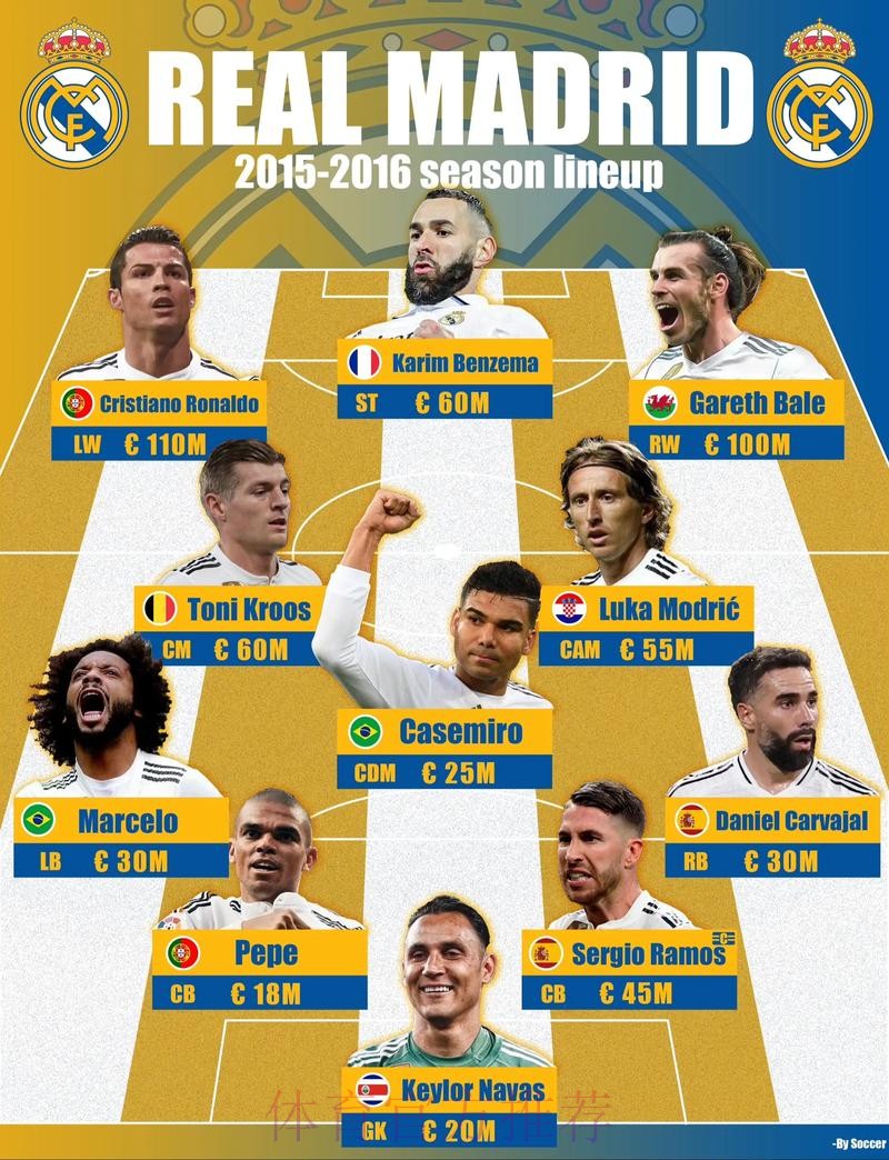 菲戈:不知姆巴佩是否会去皇马 本泽马绝佳混合体 菲戈:不知姆巴佩是否会去皇马 本泽马绝佳混合体